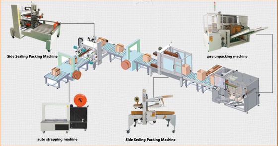 Electric Unpacking Machine Stainless Steel Material With English Manual