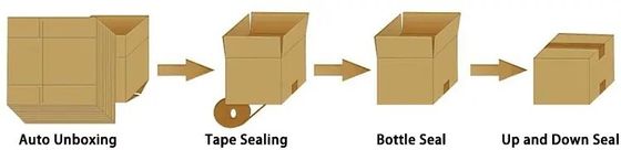48/60/75mm OPP Automatic Box Sealing Machine Case Sealer 400W For Packaging