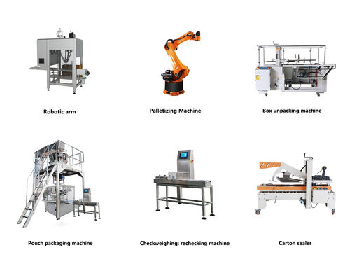 Optional Robot Automatic Packaging Line SUS304 For Food Processing Plants
