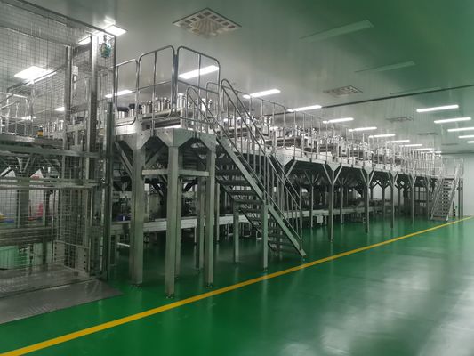 Automatic Packaging Line With Optional Air Blower Rejector And PLC Controller System