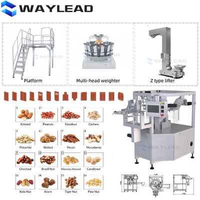 Industrial Servo Control Doypack Packing Machine for Stand Up Pouches with 70 bags/min Speed and Stainless Steel Construction